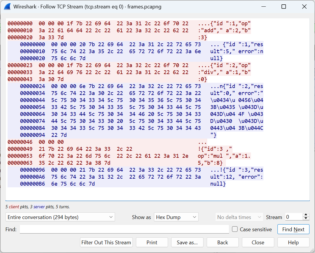 The TCP stream of the framed protocol in Wireshark