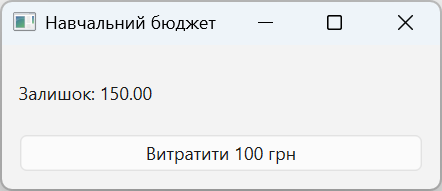 The budget launched from a PyInstaller build