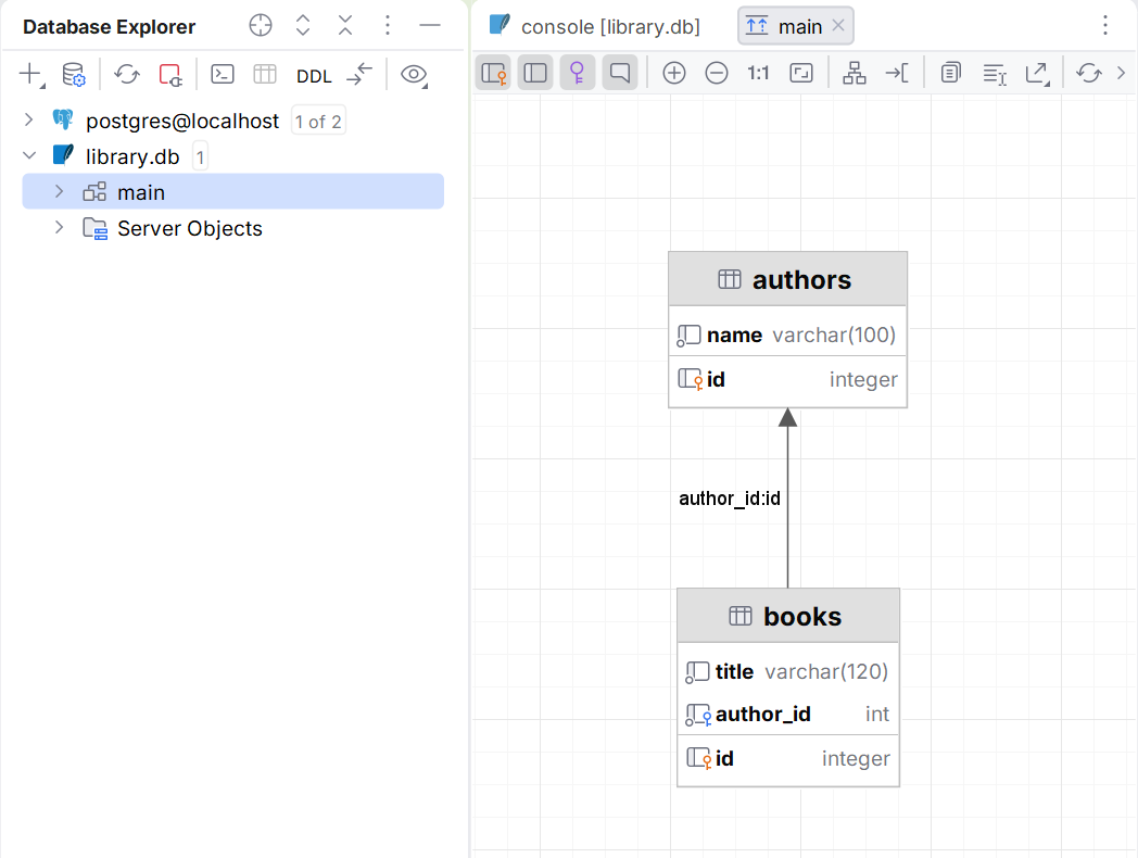 Tables and foreign keys in a database client